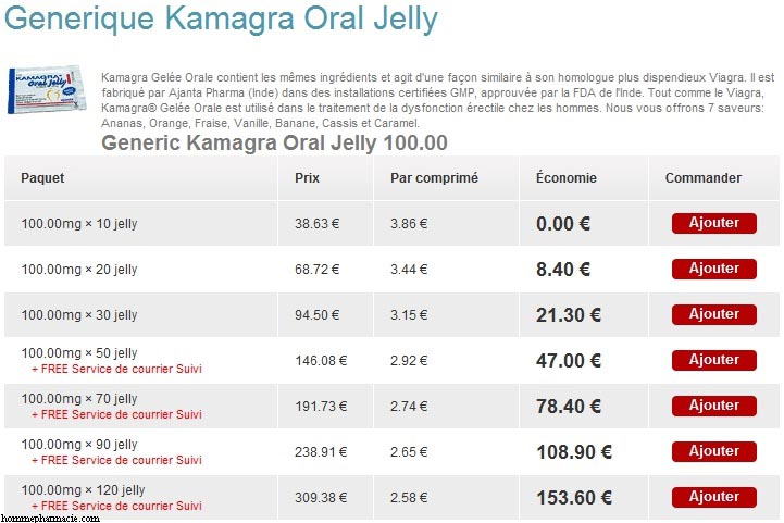 Kamagra oral jelly beste wirkung